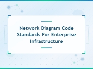 Network Diagram Code Standards for Enterprise Infrastructure Best Practices